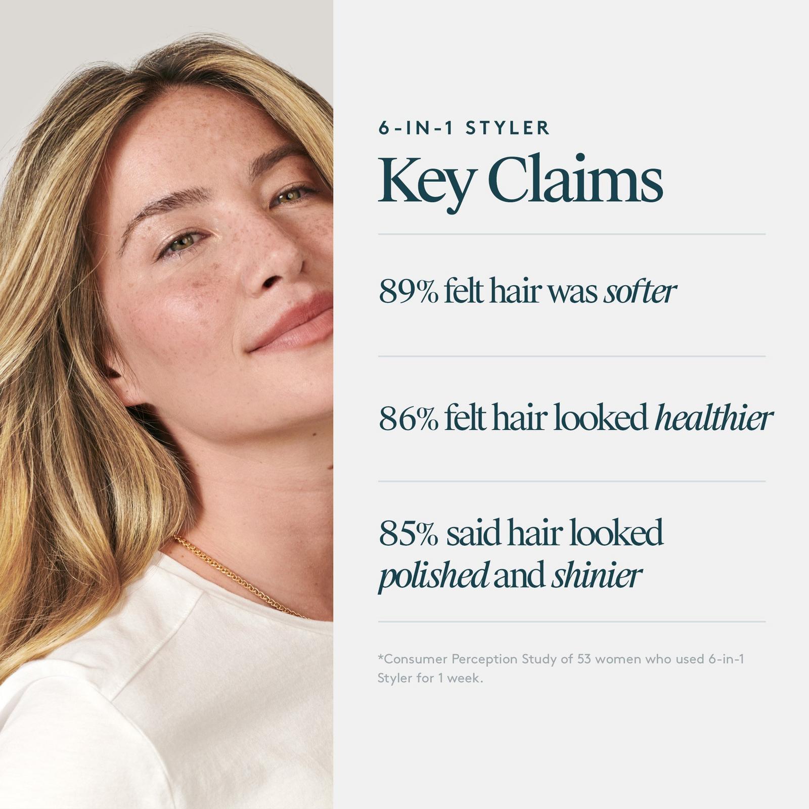 6-In-1 Vitamin E Hair-Smoothing Styler