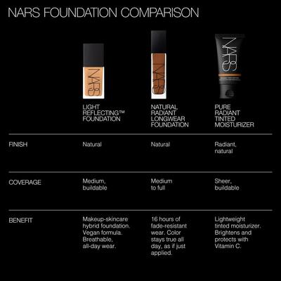 Pure Radiant Tinted Moisturizer SPF 30