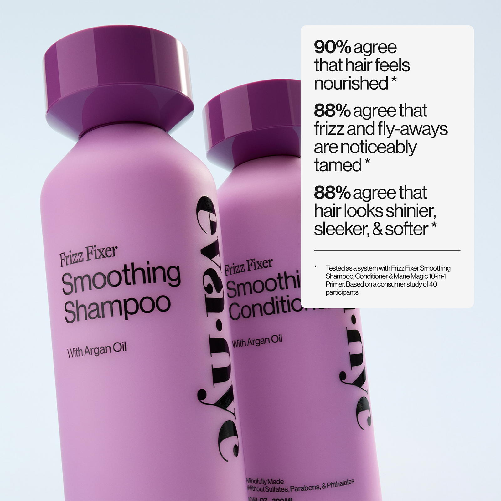 Mane Magic 10-in-1 Shampoo