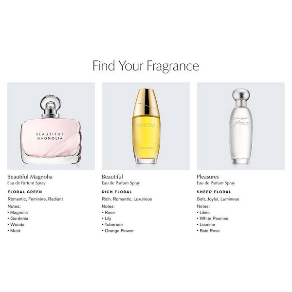 Beautiful Magnolia Agua de Perfume en Spray 7