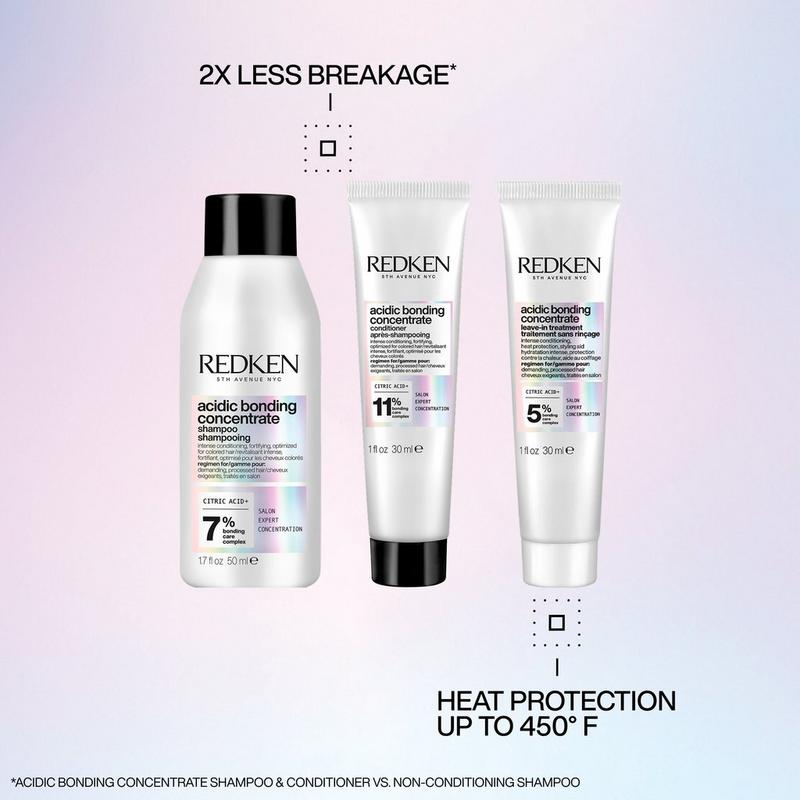 Redken - Acidic Bonding Concentrate Travel Kit for Damaged Hair