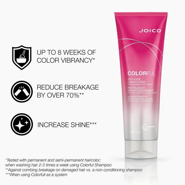 Joico Colorful Anti-Fade Conditioner for Long-Lasting Color Vibrancy #2