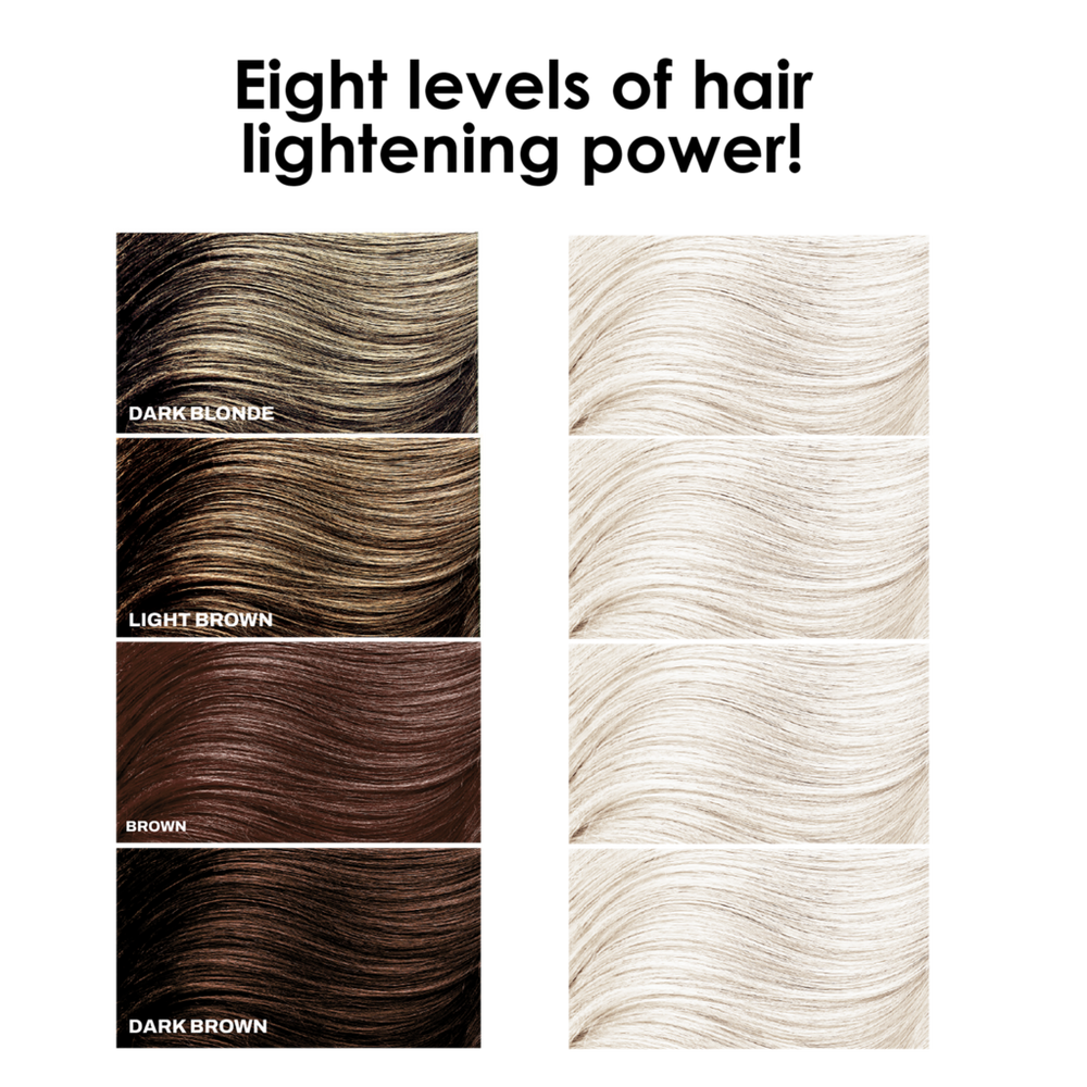 Keracanvas Complete Hair Lightening & Toning System