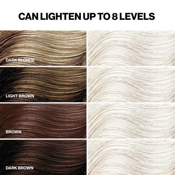 Keracolor Keracanvas Complete Hair Lightening & Toning System #7