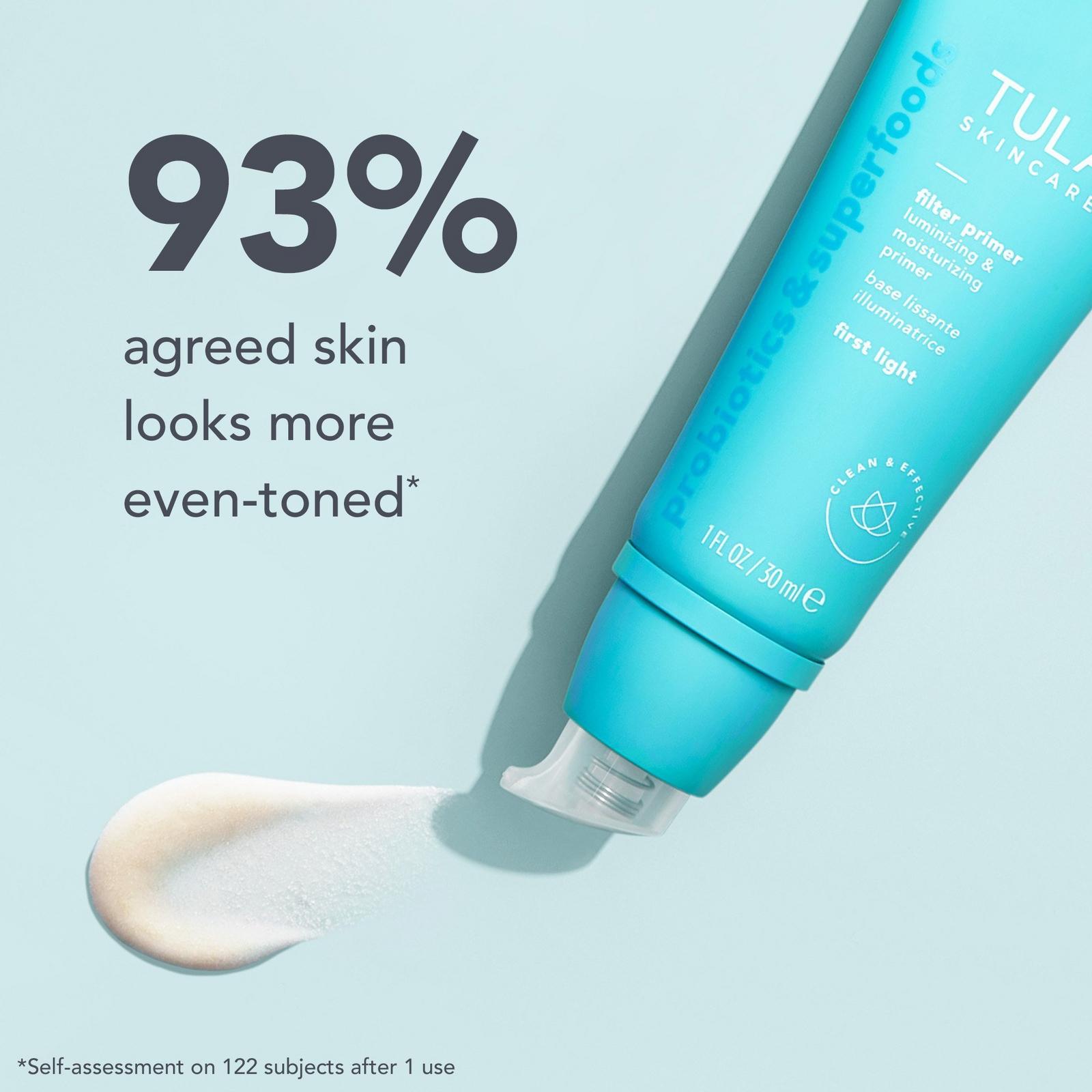 Supersize Blurring & Moisturizing Filter Primer