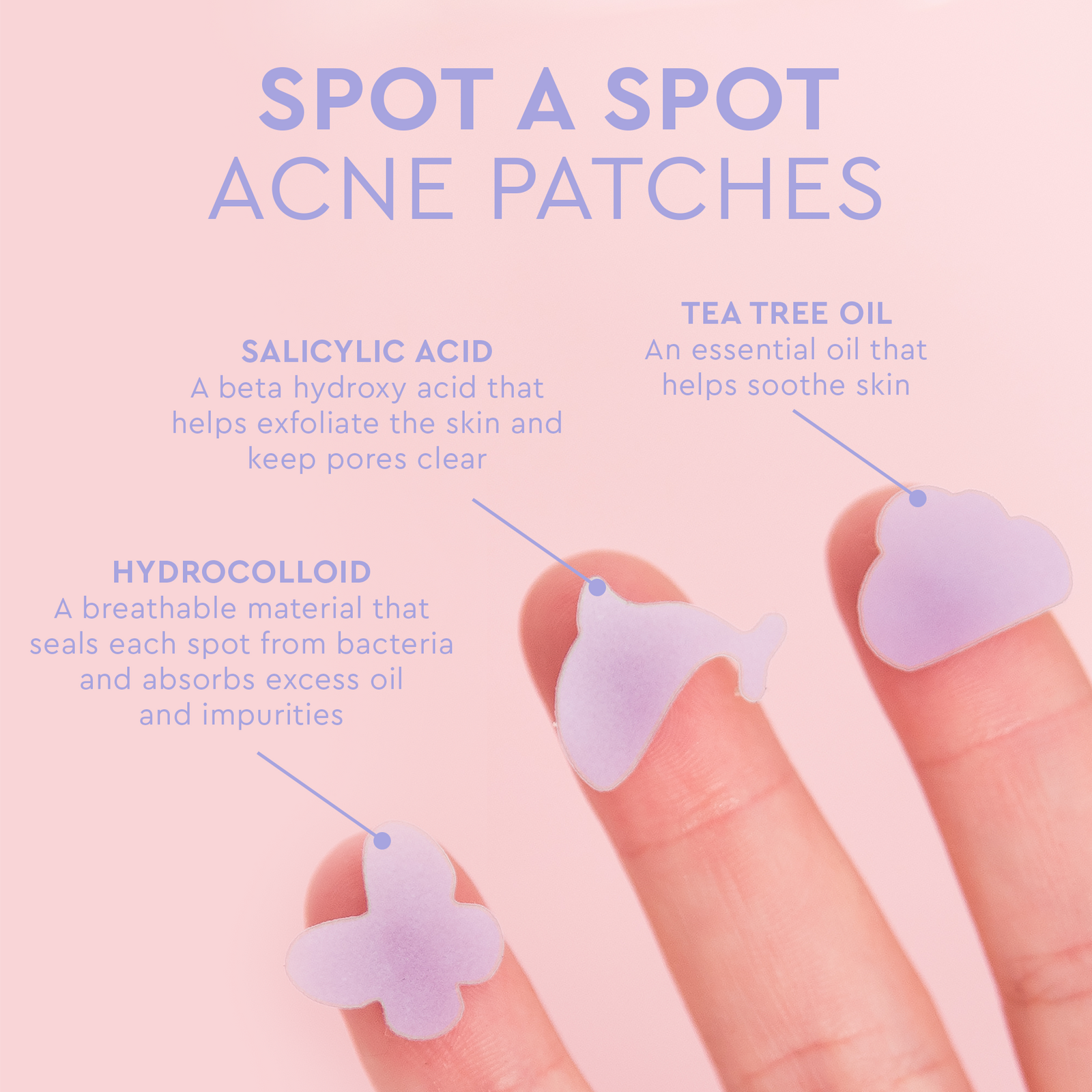 Spot a Spot Acne Patches