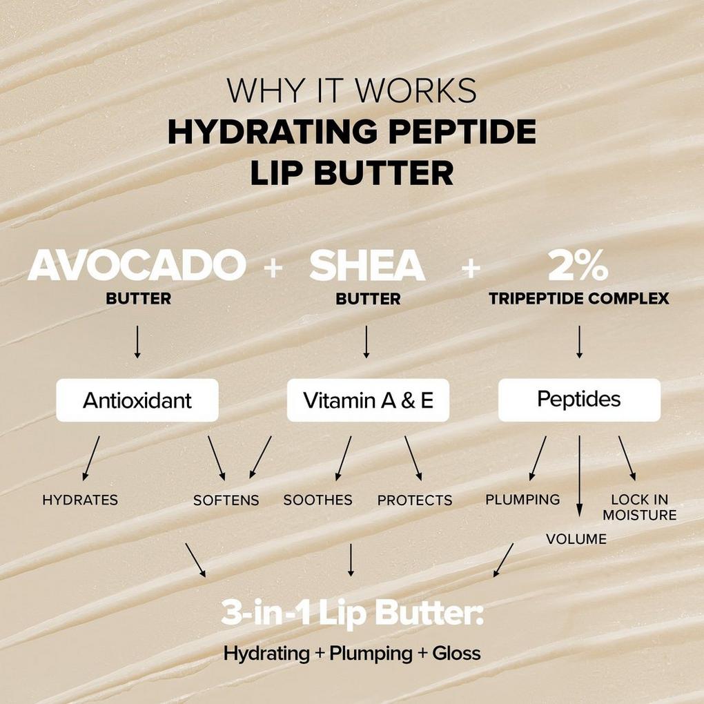 NUDESTIX Hydra-Peptide Lip Butter