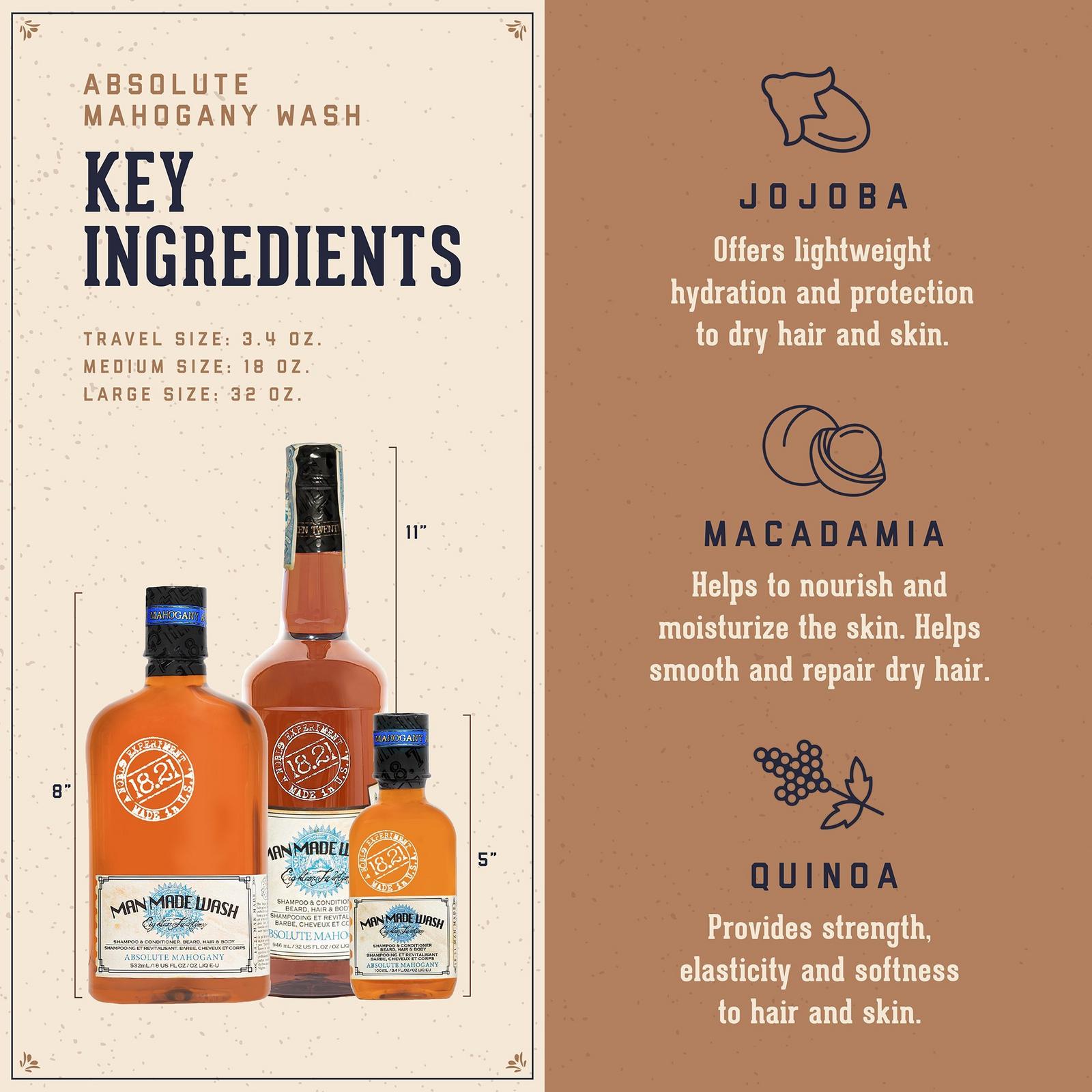 Absolute Mahogany Shampoo, Conditioner and Body Wash