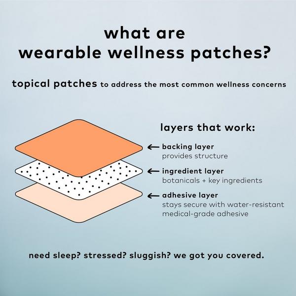 The Good Patch B12 Awake Plant-Based Wellness Patch #3