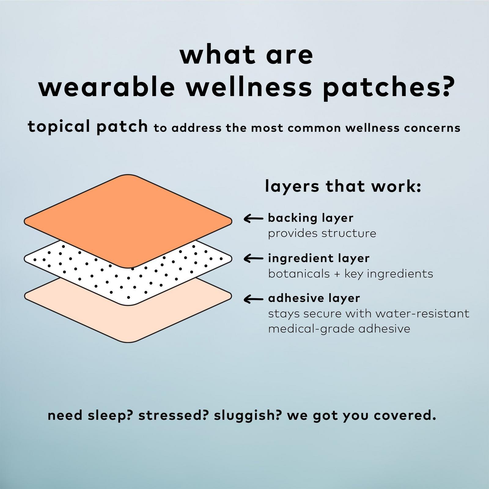 Rescue Plant-Based Wellness Patch