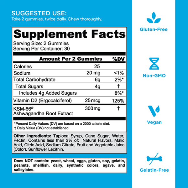 Goli Nutrition Ashwagandha Gummies #2