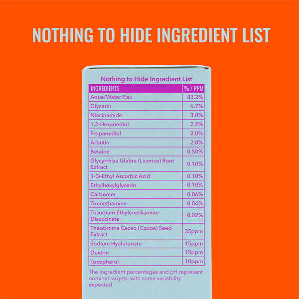 Good Molecules Niacinamide Brightening Toner #8