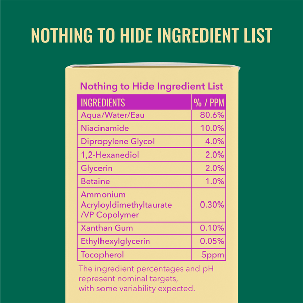 Good Molecules Niacinamide Serum #6