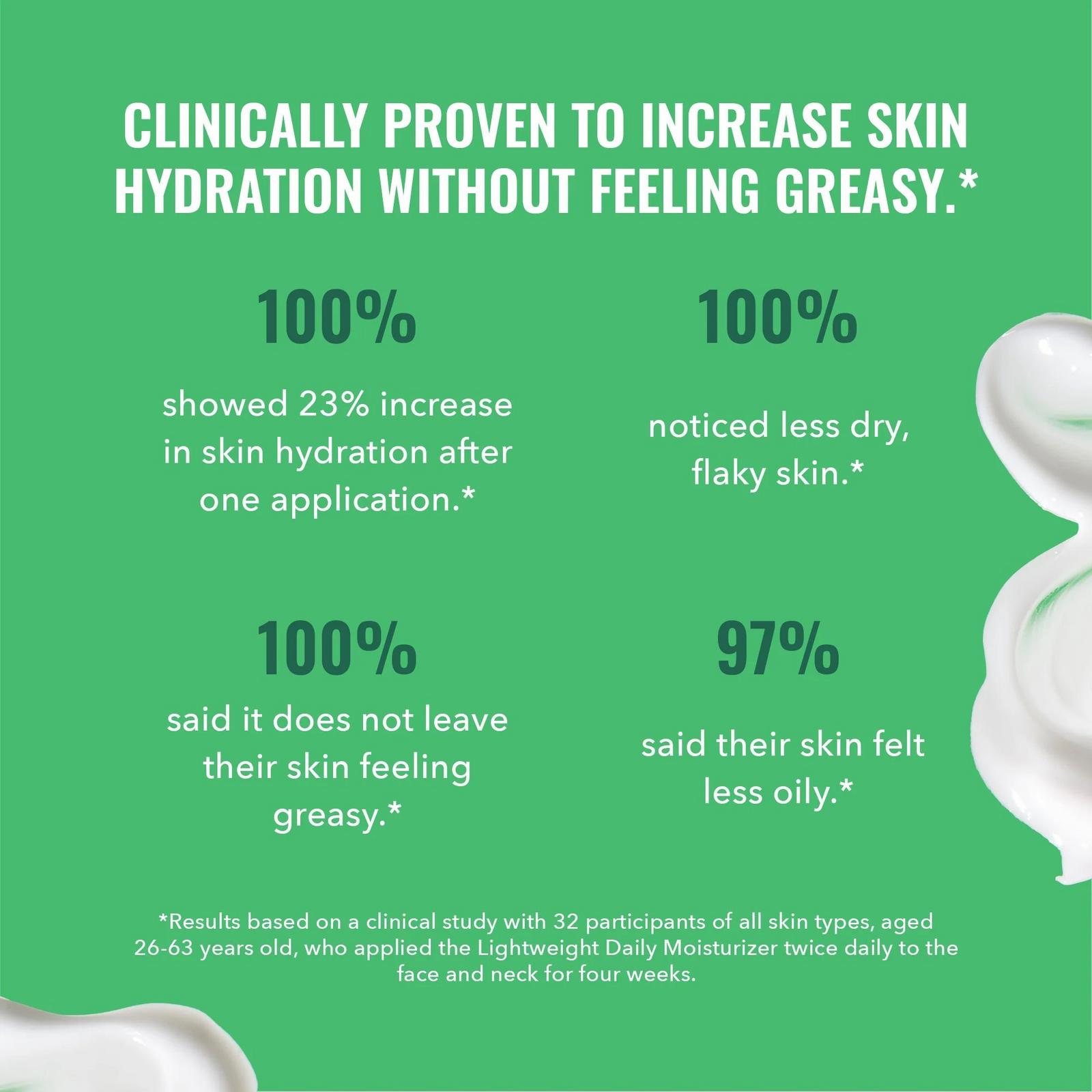 Lightweight Daily Moisturizer