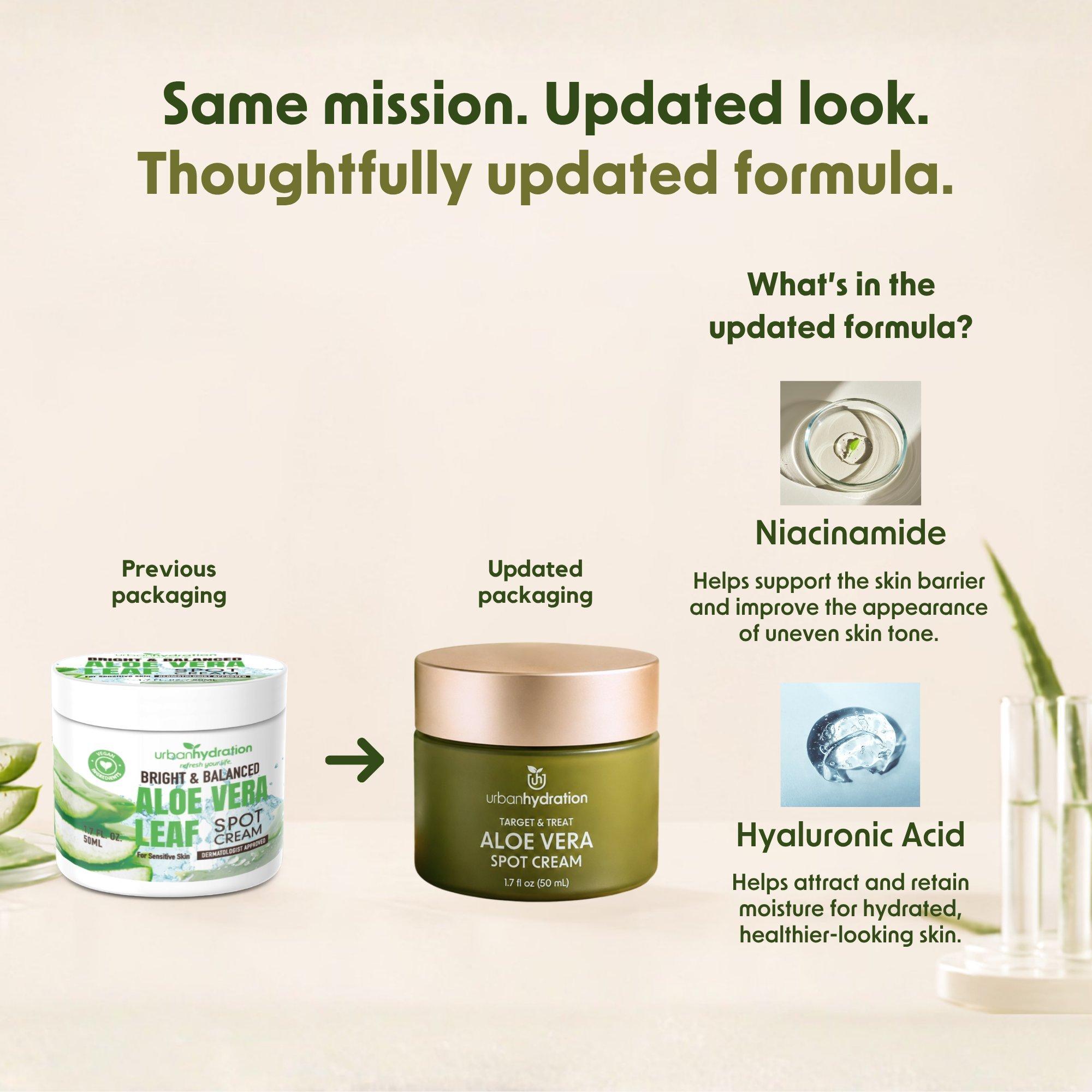 Точечный крем Urban Hydration Bright & Balanced с алоэ вера — фото 6