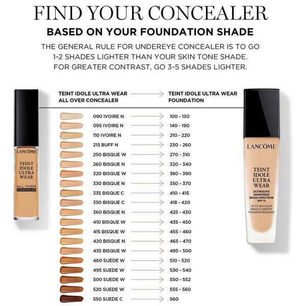 Lancôme Teint Idôle Ultra Wear All Over Concealer #9