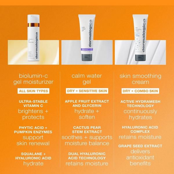 Dermalogica Biolumin-C Vitamin C Gel Moisturizer #8