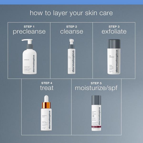 Dermalogica Daily Glycolic Cleanser #7
