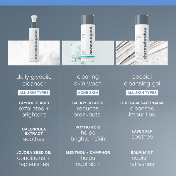 Dermalogica Daily Glycolic Cleanser #8