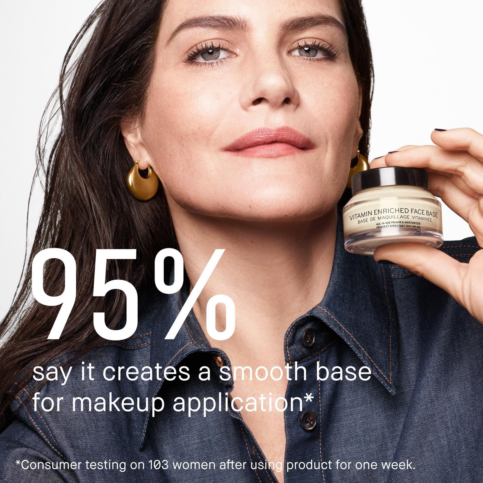 Mini Vitamin Enriched Face Base Moisturizer & Primer with Vitamin C + Hyaluronic Acid