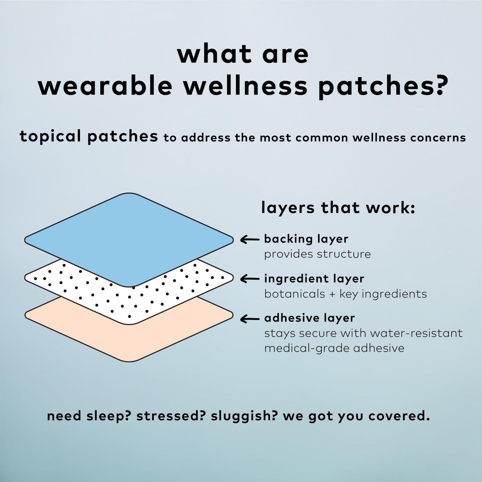 Nite Owl Plant-Based Children's Wellness Patch