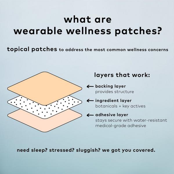 The Good Patch Nite Nite Hemp-Infused Wellness Patch #3