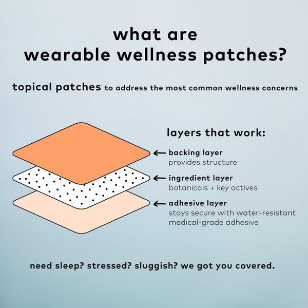 The Good Patch Period Hemp-Infused Wellness Patch #3