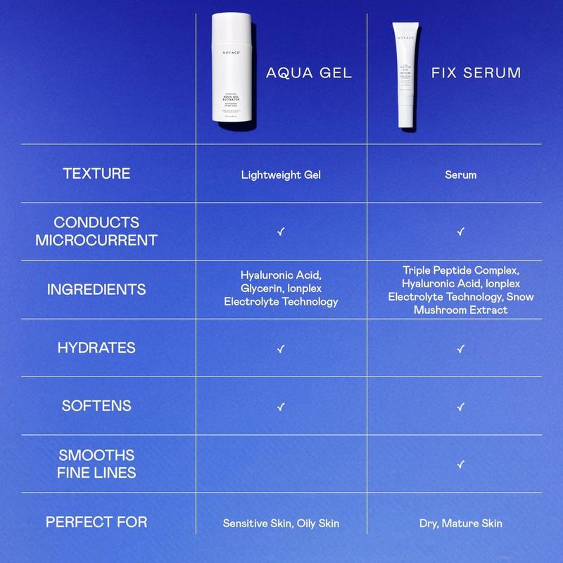 NuFACE - 3.3 oz Hydrating Aqua Gel Microcurrent Activator | Ulta
