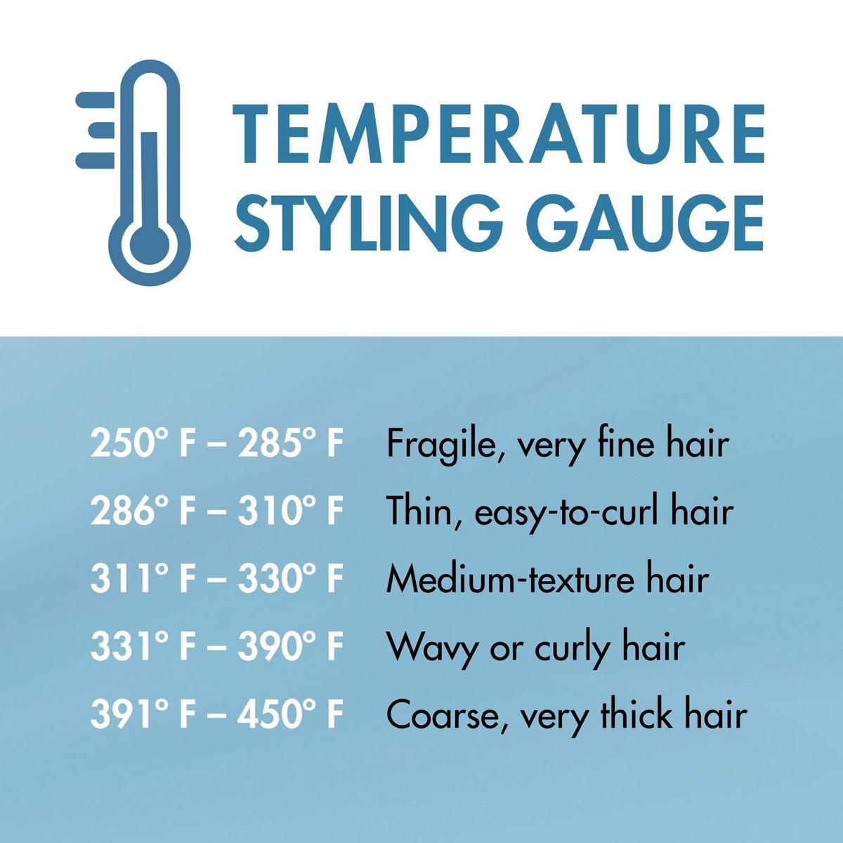 Nano Titanium Spring Curling Iron