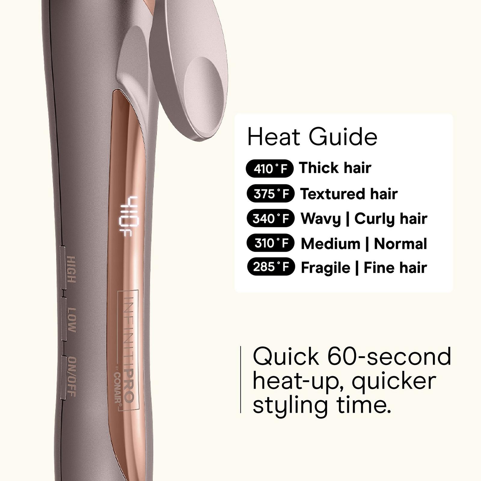 InfinitiPRO By Conair Triple Barrel Tourmaline Ceramic Waver