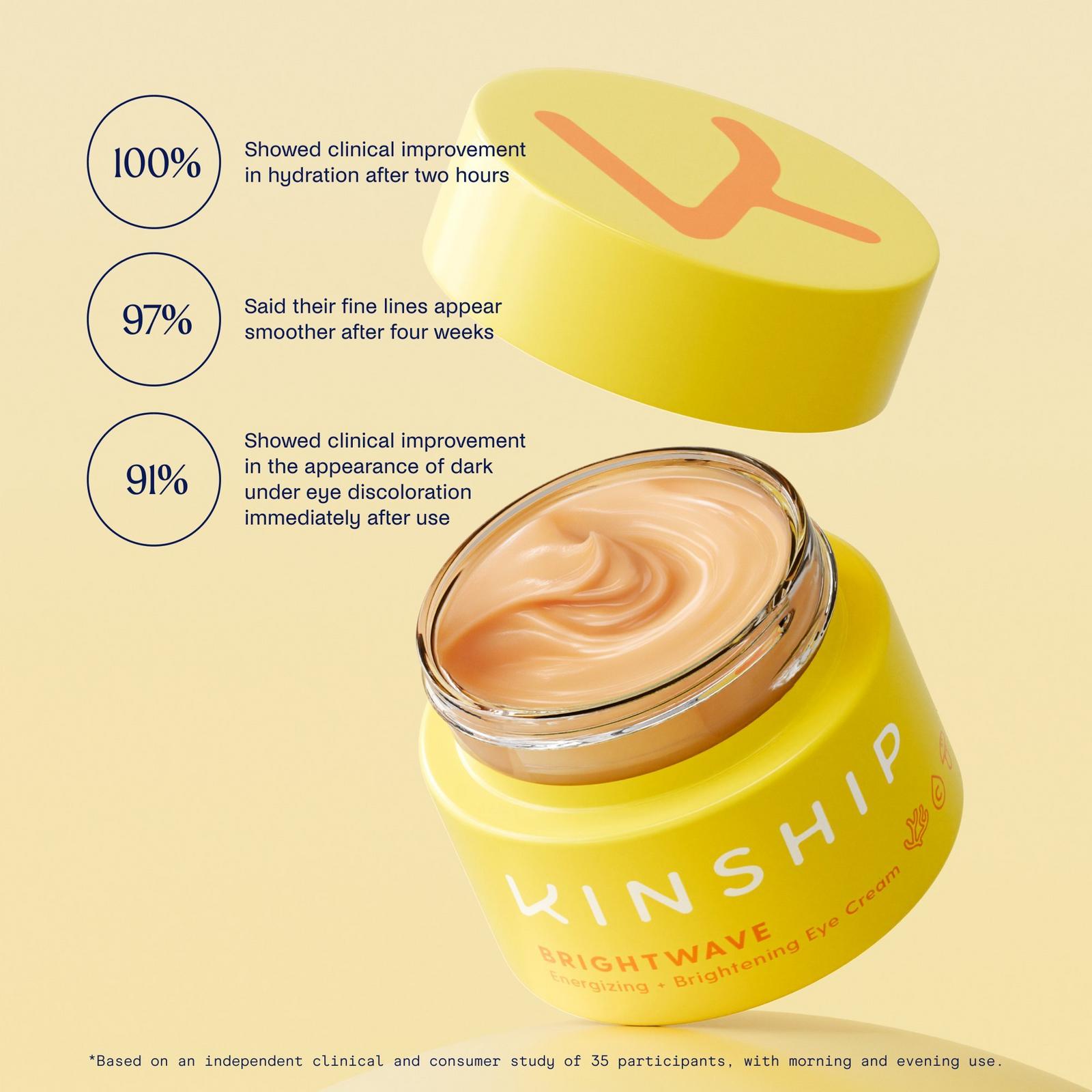 Brightwave Vitamin C Energizing + Brightening Eye Cream