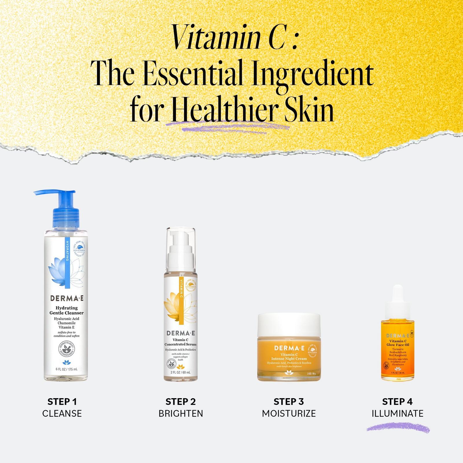 Vitamin C Brightening Glow Face Oil