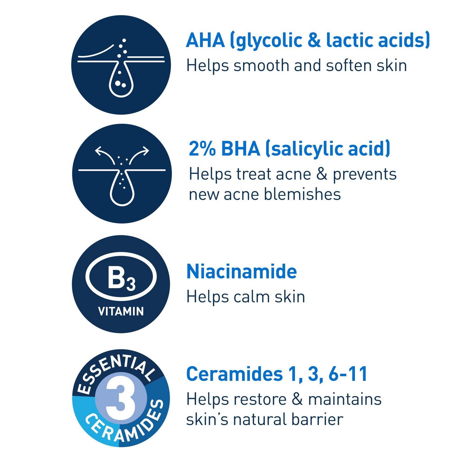 Acne Control Gel with AHA & BHA for Acne Prone Skin