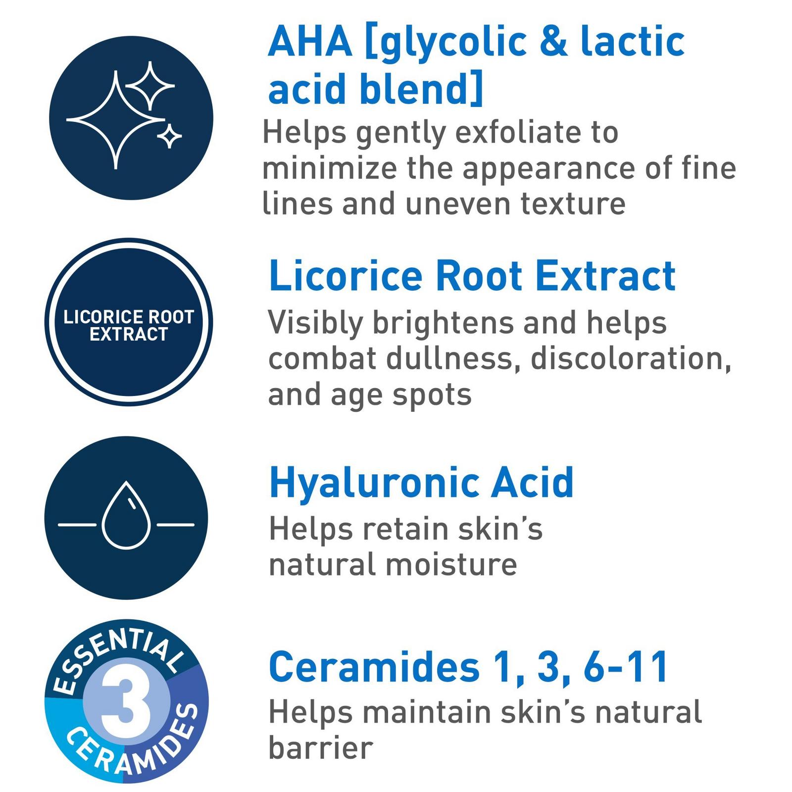 Skin Renewing Nightly Exfoliating Treatment for All Skin Types