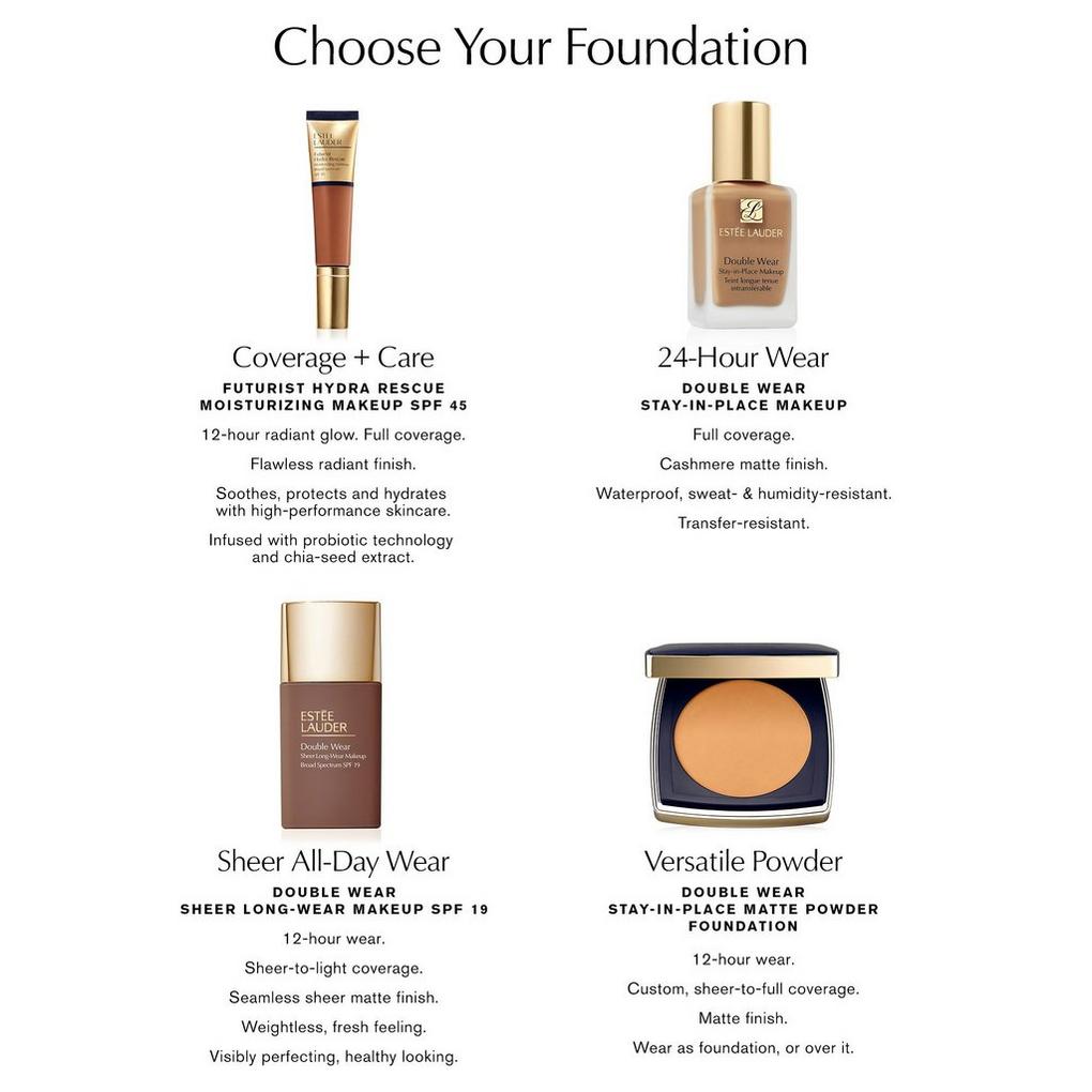 Transform Your Skin with Estee Lauder - Beauty Point Of View