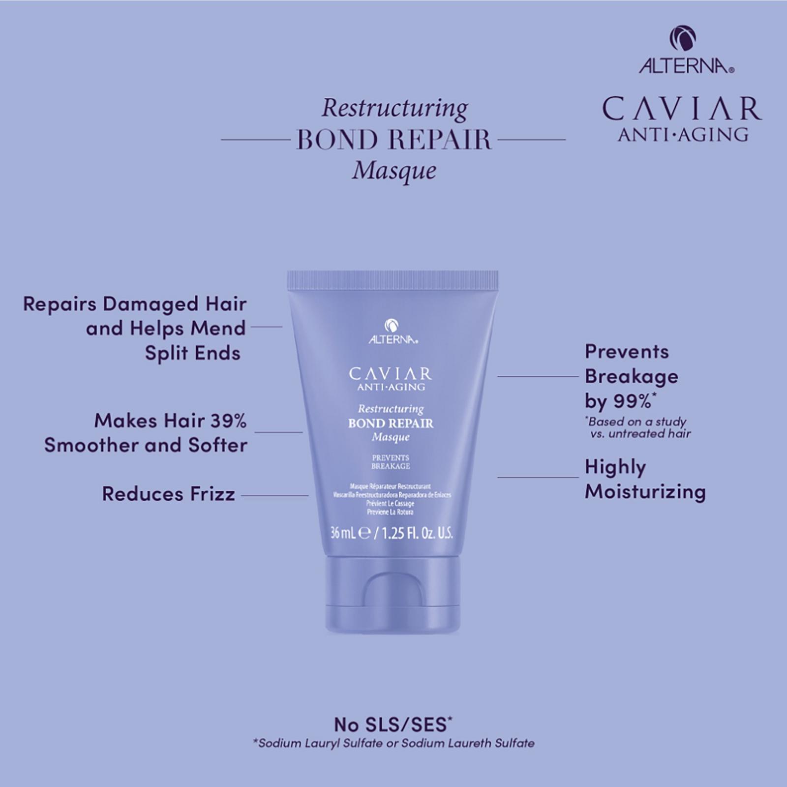 Transformational Bond Repair Kit
