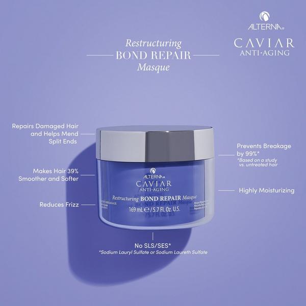 Alterna Restructuring Bond Repair Masque #3