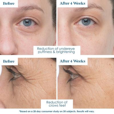 GrandeREVIVE Brightening Eye Cream with Wrinkle Defense
