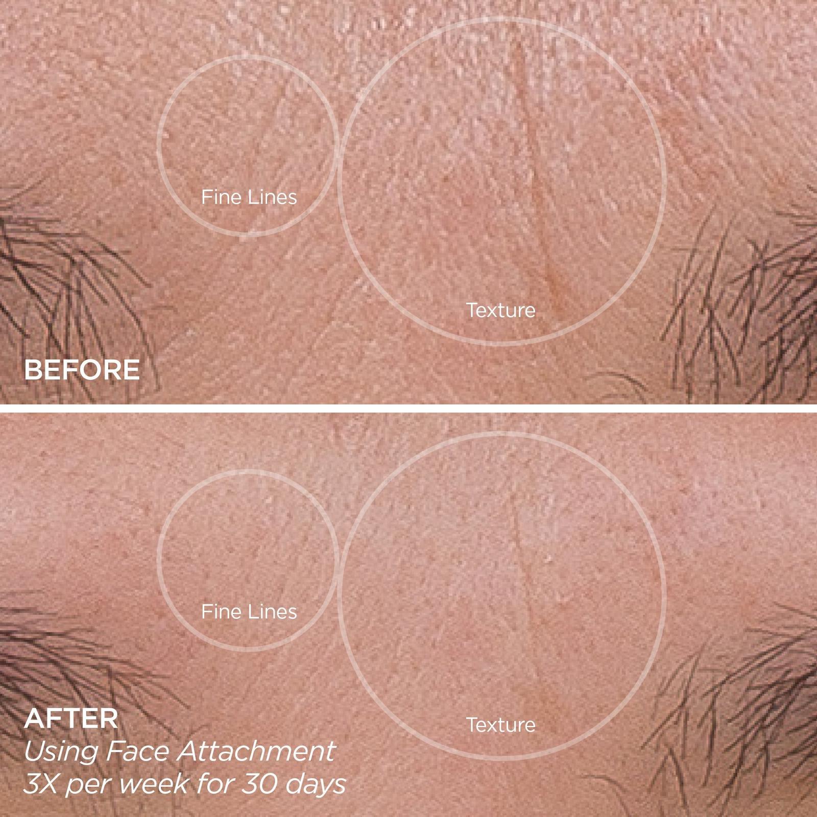 Eye Want It All Face + Eye Rejuvenation Set