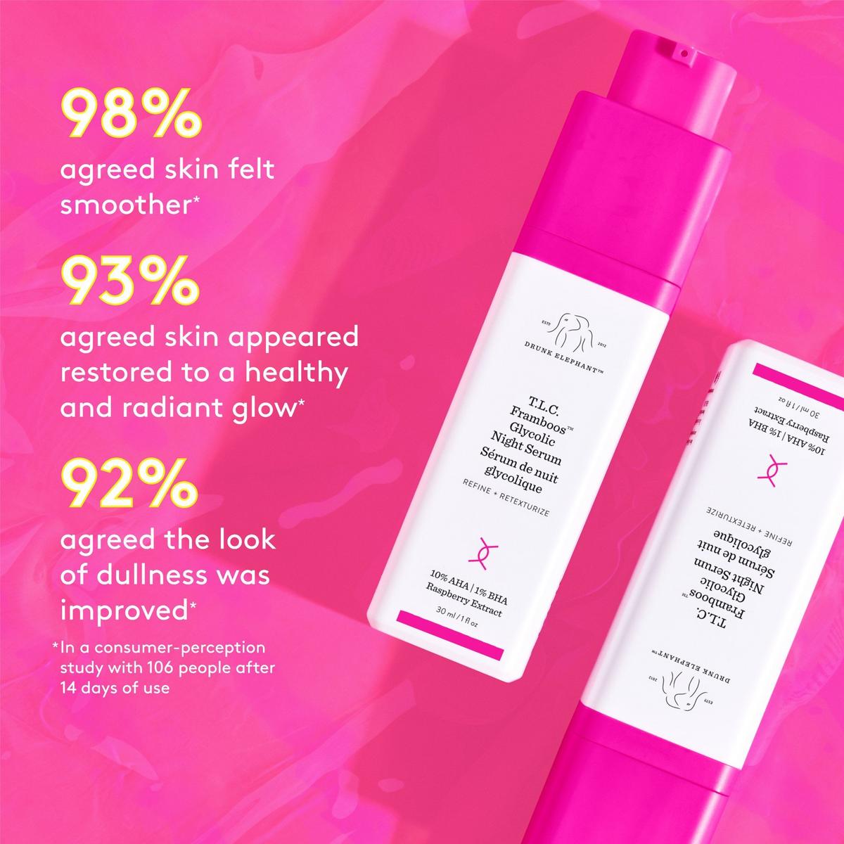 Drunk Elephant T.L.C. deals Framboos Glycolic Resurfacing Night