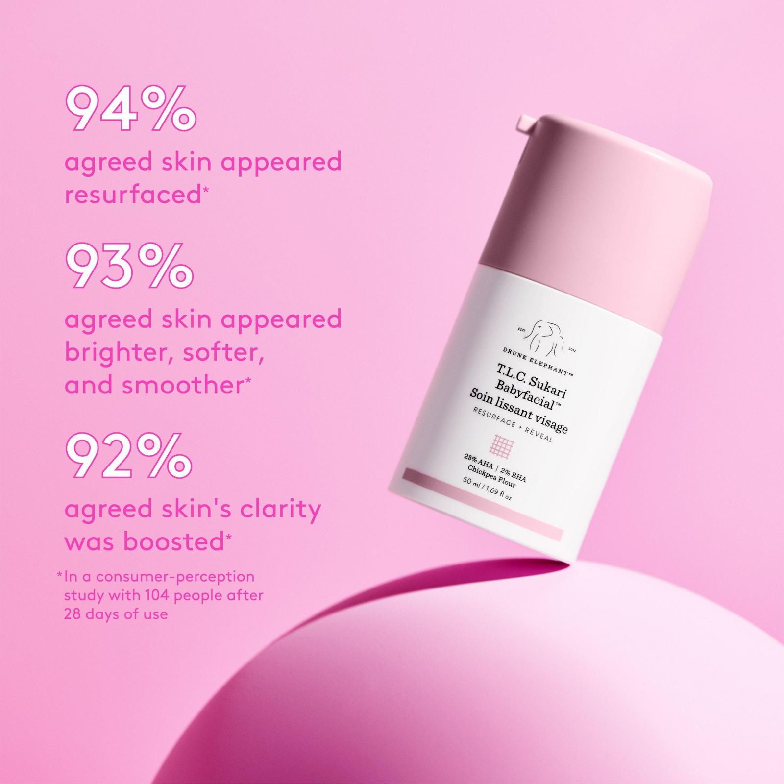 T.L.C. Sukari Babyfacial