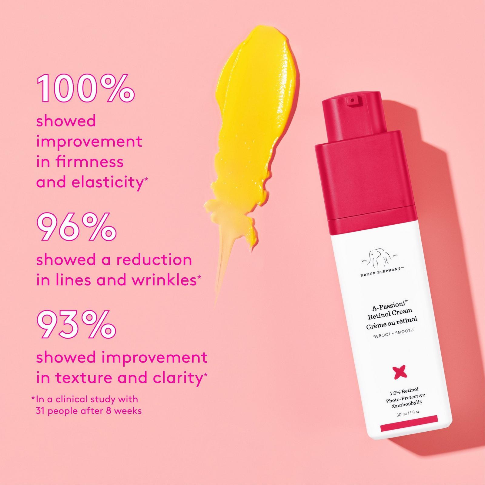 A-Passioni Retinol Cream