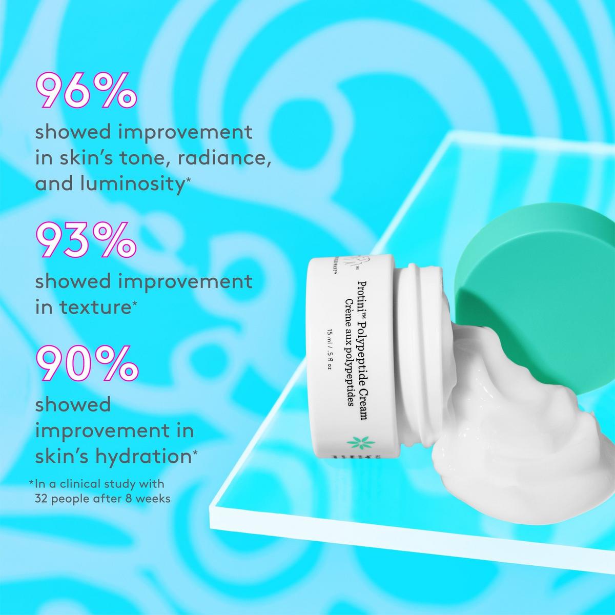 Protini Polypeptide Cream Mini