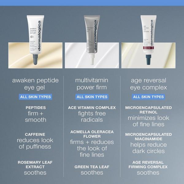 Dermalogica Awaken Peptide Eye Gel #8