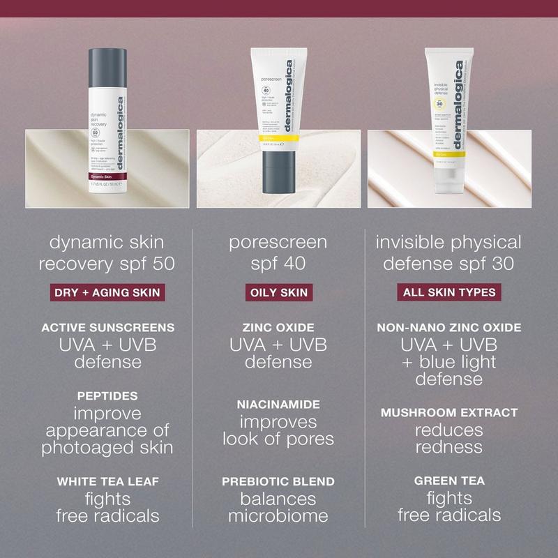 Dermalogica - 0.5 oz Dynamic Skin Recovery Moisturizer SPF 50