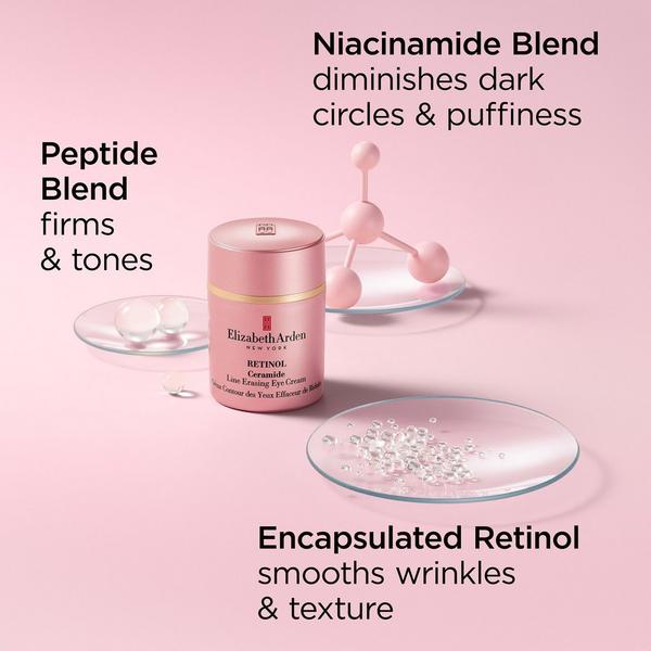 Elizabeth Arden Retinol Ceramide Line Erasing Eye Cream #6