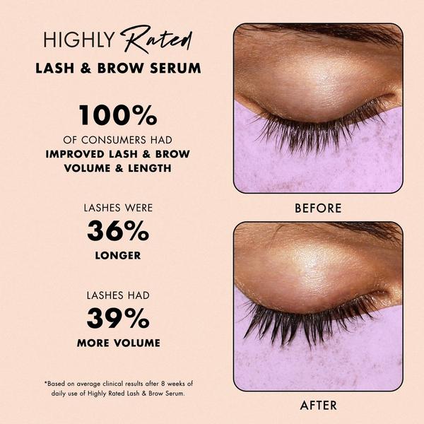 Milani Highly Rated Lash & Brow Serum #5