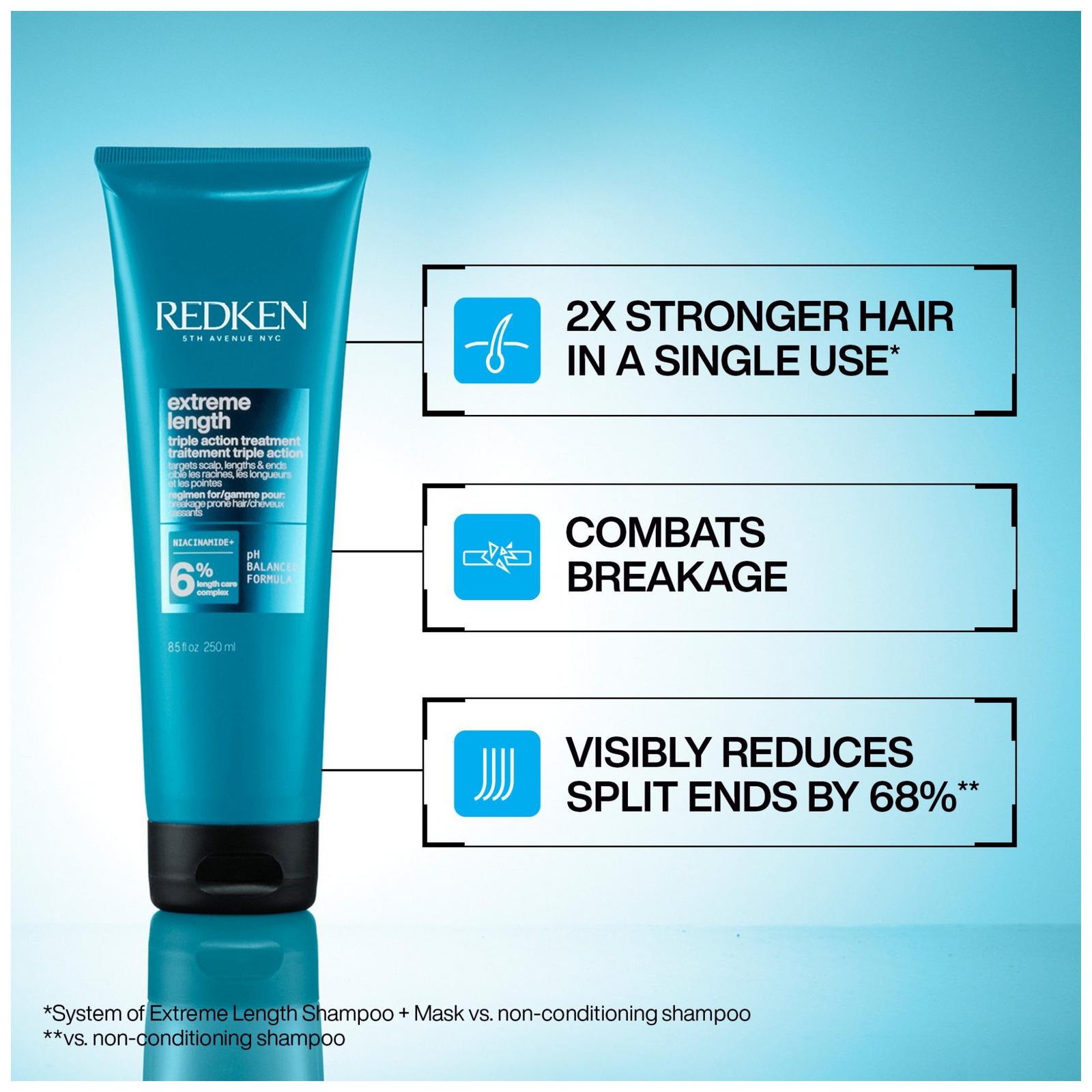 Extreme Length Triple Action Treatment Mask