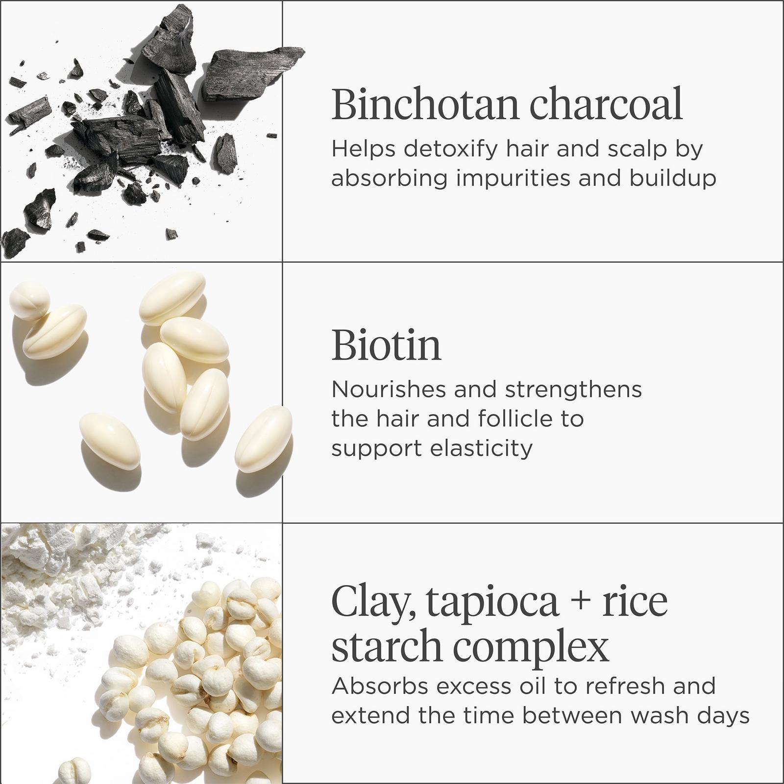 Scalp Revival Charcoal + Biotin Dry Shampoo