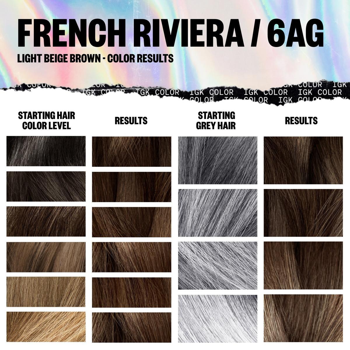 Permanent Color Kit